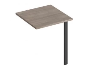 Брифинг угловой ФУ+Ф-1 Форма images